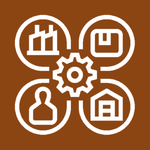 Industries
